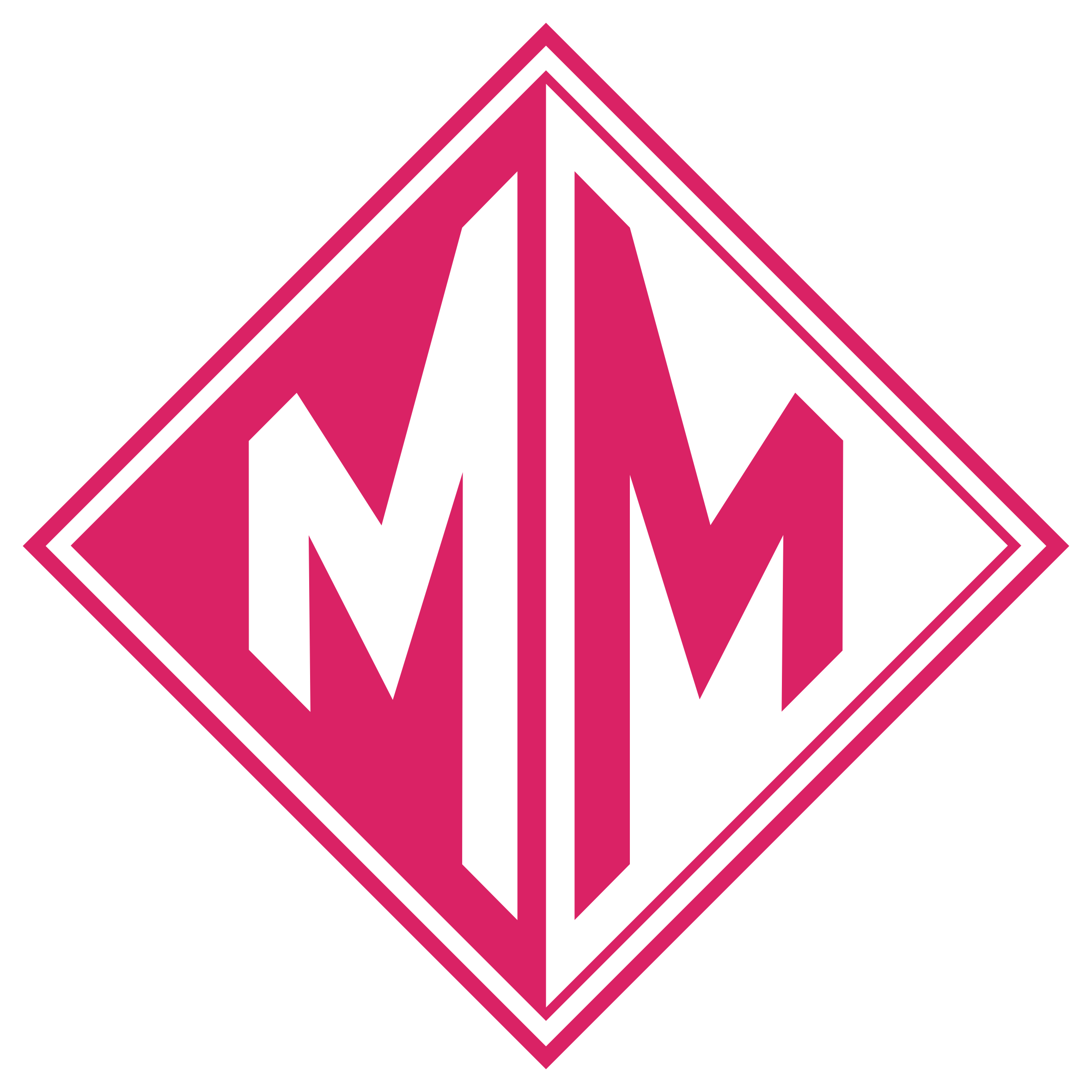 MixMux